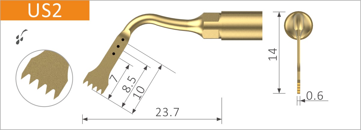 US2